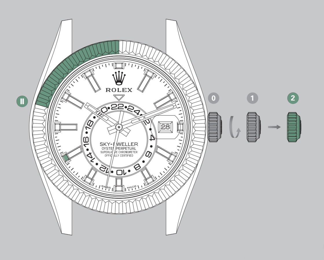 Setting the local time on a Rolex Sky-Dweller