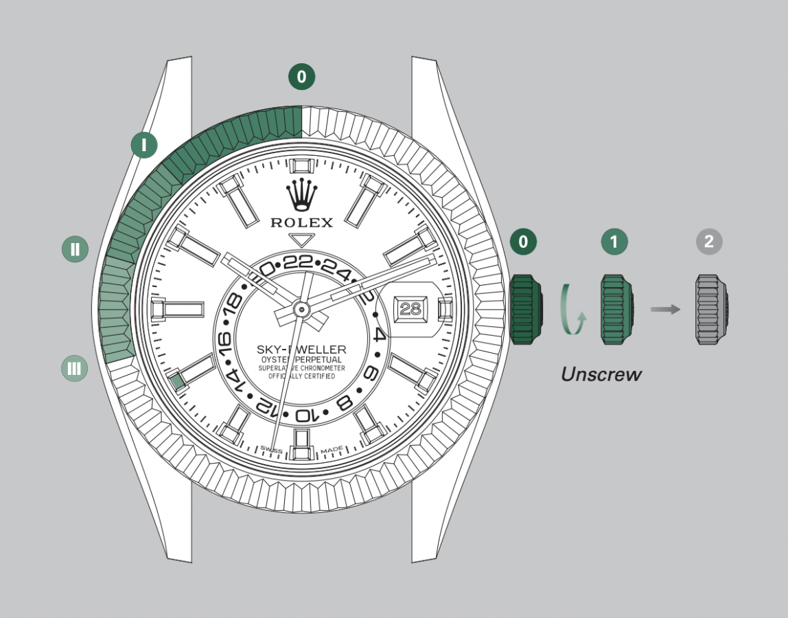 How to set the time and date on a Rolex Sky-Dweller