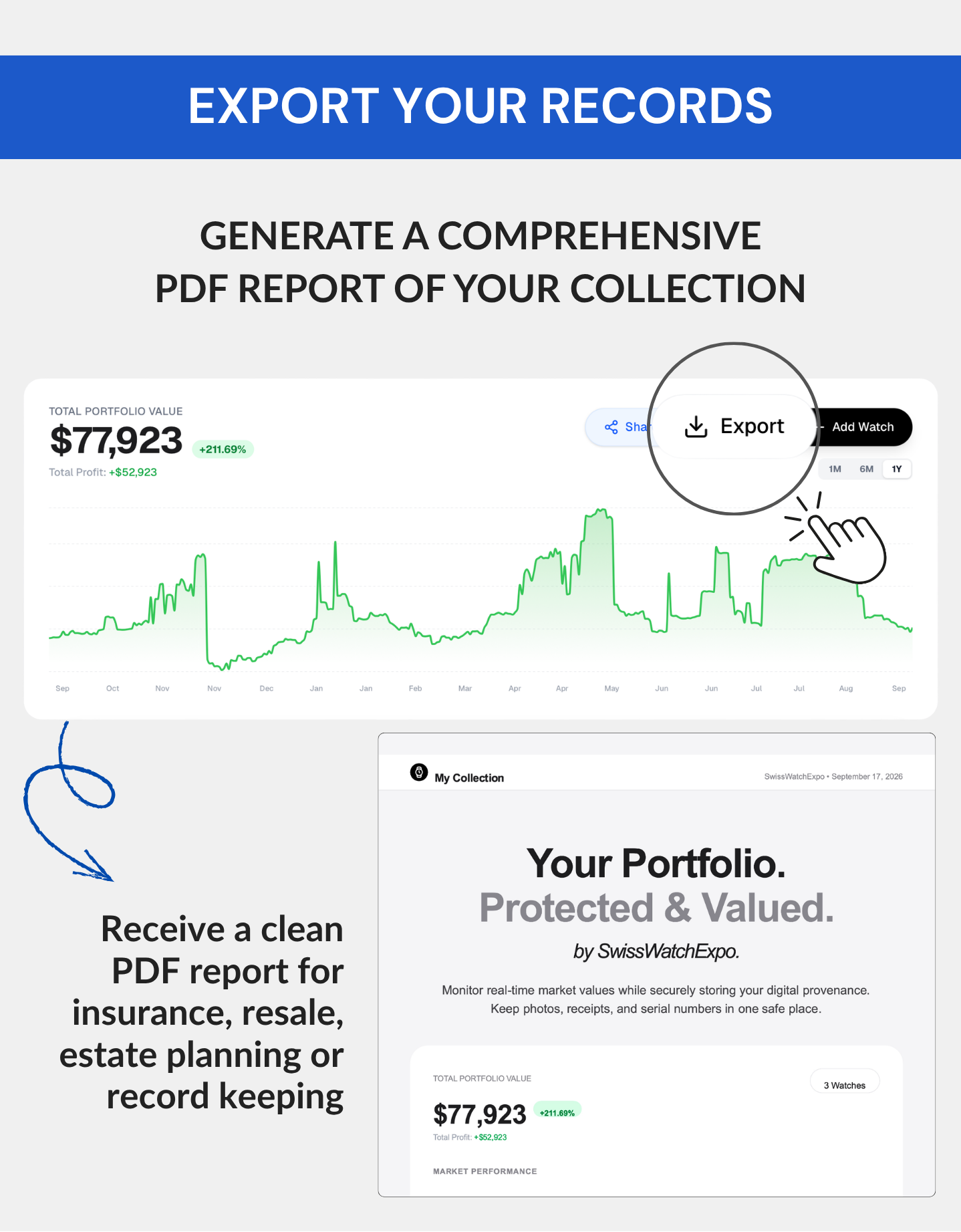 Graphic demonstrating the export feature in My Collection, showing a cursor clicking the export button to create a comprehensive PDF report.